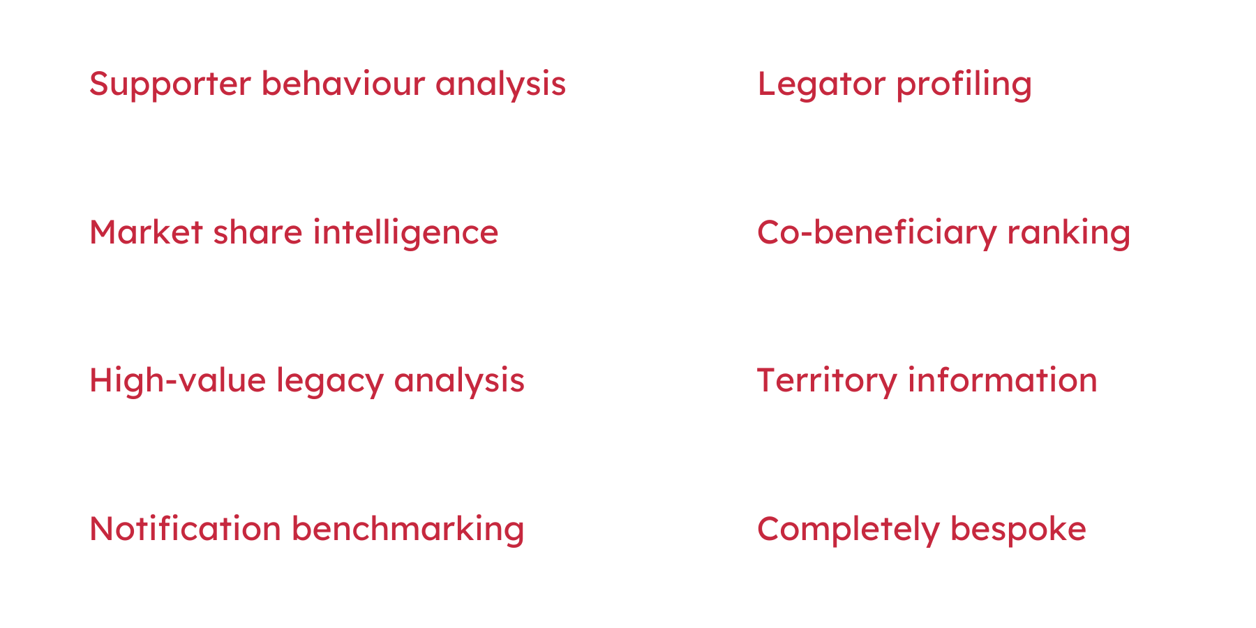 Supporter Behaviour Analysis (3)
